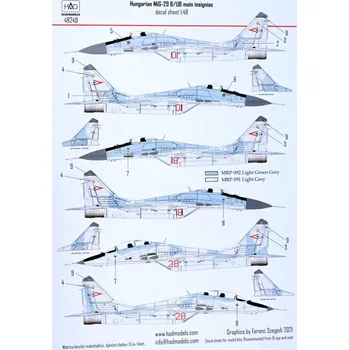 Plastikový model 1/48 Decal MiG-29 B/UB Hungarian main insignias