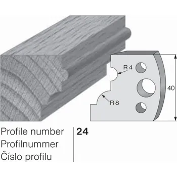 Omezovač do frézovací hlavy č. 24 40 x 4 mm PILANA