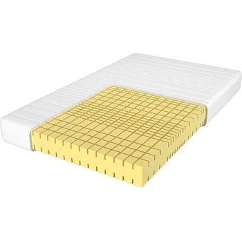 Matrace Matrace Relaxtic AA H2 140/200