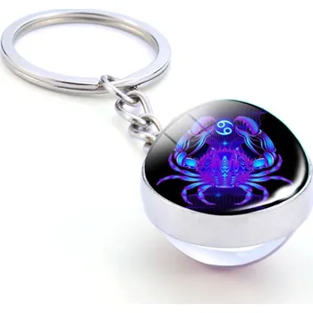 metr Znamení v bublině - Rak