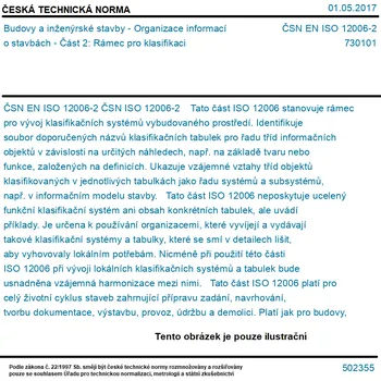 ČSN EN ISO 12006-2 - Budovy a inženýrské stavby - Organizace informací o stavbách - Část 2: Rámec pro klasifikaci - Tisk