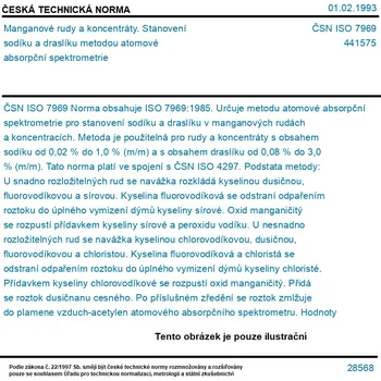 ČSN ISO 7969 - Manganové rudy a koncentráty. Stanovení sodíku a draslíku metodou atomové absorpční spektrometrie - Tisk