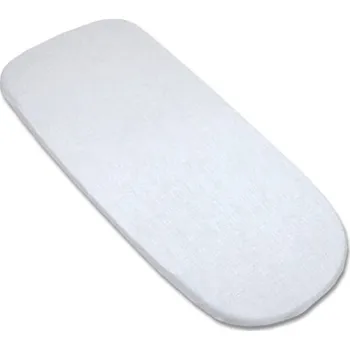 Dětské prostěradlo Recenze Babyrenka Prostěradlo do kočárku 33 x 74 cm