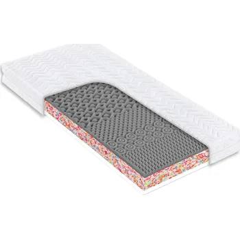 Matrace MOB Hypnos flexi200x80 cm (T4/T5)
