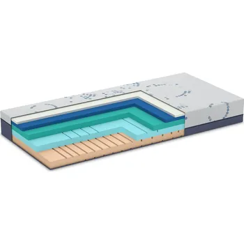 Matrace Dormeo Dream Inspiration