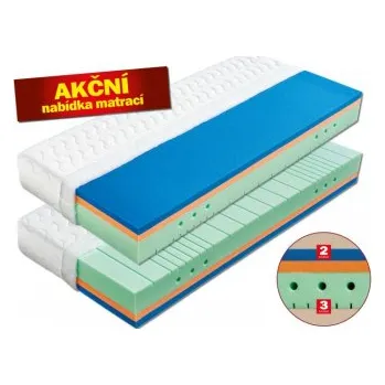 Matrace Matrace Riviéra Dřevočal 90x200cm