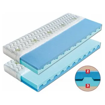 Matrace Matrace Dáda Dřevočal 90x200cm