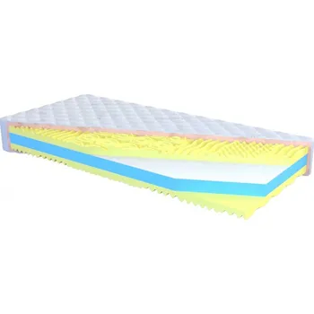 Matrace Ostaš matrace Lea 1+1 zdarma, rozměr 200x180 cm