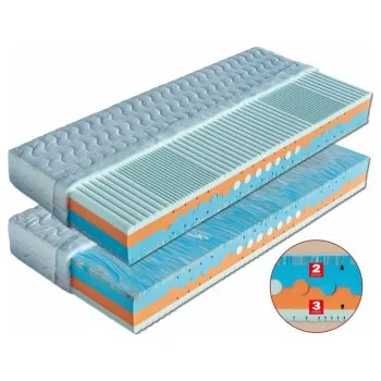 Matrace Matrace Beáta Dřevočal 120x200cm