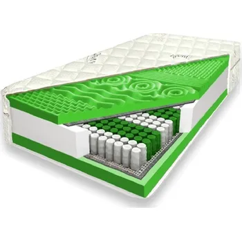 Matrace ECOMATRACE Zeus Premium Aloe Vera