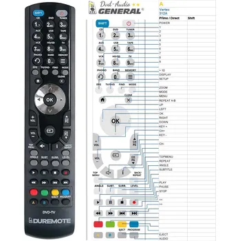 Dálkový ovladač General VERTEX 312A - náhradní dálkový ovladač