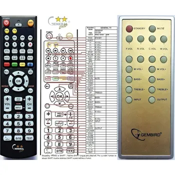 Dálkový ovladač General GEMBIRD MK-298 - náhradní dálkový ovladač