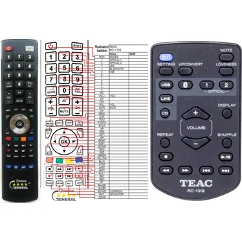 Dálkový ovladač General TEAC RC-1318 - náhradní dálkový ovladač