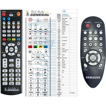 Dálkový ovladač General SAMSUNG AK59-00103C - náhradní dálkový ovladač