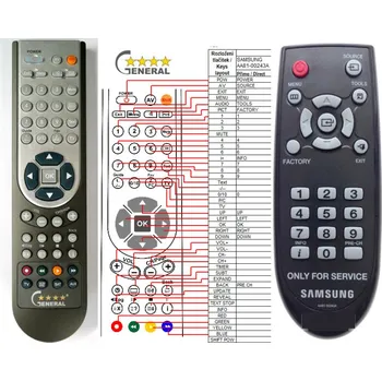 Dálkový ovladač General SAMSUNG AA81-00243A - servisní náhradní dálkový ovladač