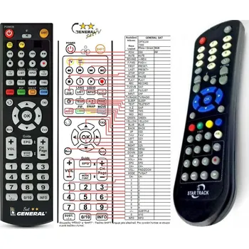 Dálkový ovladač General StarTrack SRT2016 PLUS HD - náhradní dálkový ovladač