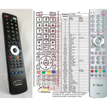 Dálkový ovladač General T-HOME MEDIA RECEIVER 100 - náhradní dálkový ovladač