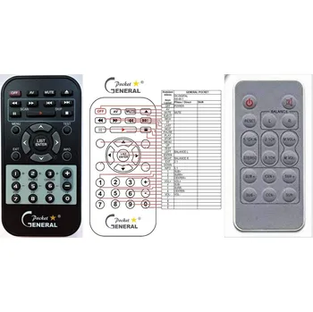 Dálkový ovladač General DK DIGITAL AS-40-1, AS-40-2 - náhradní dálkový ovladač