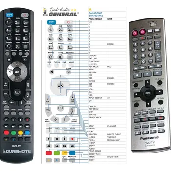 Dálkový ovladač General PANASONIC EUR7624KCO, EUR7624KC0 - náhradní dálkový ovladač