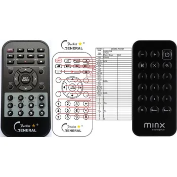 Dálkový ovladač General CAMBRIDGE AUDIO AIR100, AUDIO AIR200 - náhradní dálkový ovladač