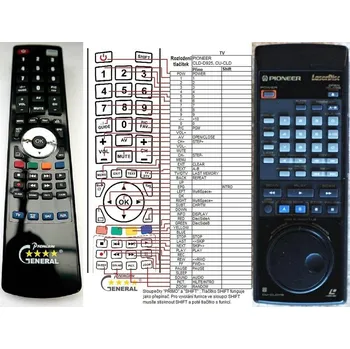 Dálkový ovladač General PIONEER CU-CLD115 - náhradní dálkový ovladač