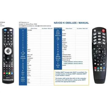 Dálkový ovladač General STREAM 101PVR, 701HD - dálkový ovladač