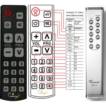 Dálkový ovladač General VINCENT SV-237 - náhradní dálkový ovladač