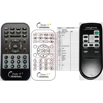 Dálkový ovladač General CREATIVE INSPIRE 5.1 DIGITAL 5500 - náhradní dálkový ovladač