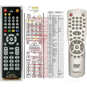 Dálkový ovladač General MAXTON MDVD-100 - náhradní dálkový ovladač