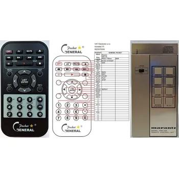 Dálkový ovladač General MARANTZ RMC-84 - náhradní dálkový ovladač