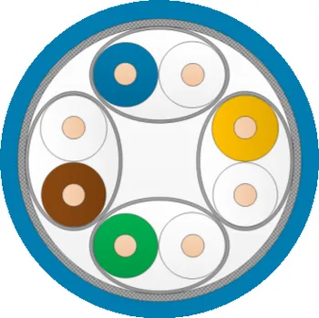Síťový kabel UM10-Dca-500BU Kabel S/FTP, kat. 7, AWG23, HFFR-LS Dca s1 d1 a1 , 500m cívka, modrý