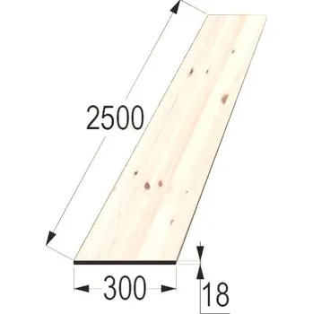 Příslušenství pro zahradní stavbu Spárovka SM 18x300 x 2500 průběžná A/B