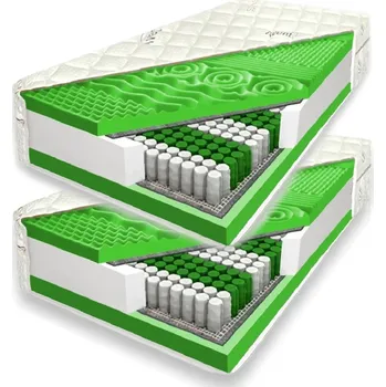 ECOMATRACE Zeus Premium Aloe Vera, 90 x 200 x 24 cm 1+1