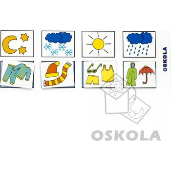 omalovánky Počasí - co si obléknu (Počasie - čo si oblečiem)