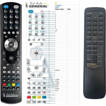Dálkový ovladač General LUXMAN RD-322 - náhradní dálkový ovladač