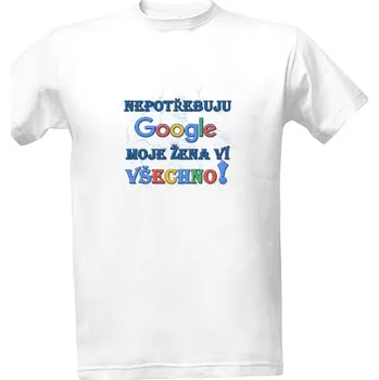 Pánské oblečení Tričko s potiskem Triko - google pánské