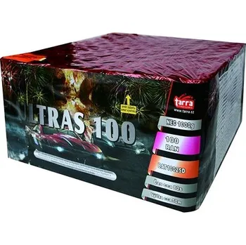 Zábavní pyrotechnika Ohňostroj - Baterie výmetnic nářez dobrého vojáka švejka 20 ran