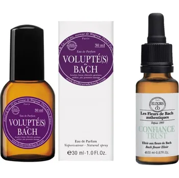 Smyslnost, EDT + kapky Sebedůvěra, 20 ml