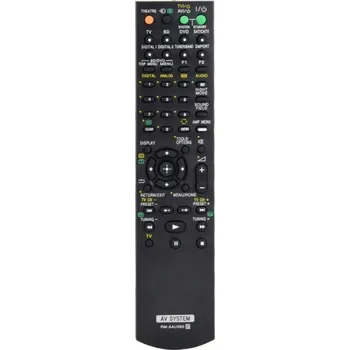 Sony RM-AAU060 náhradní dálkový ovladač stejného vzhledu