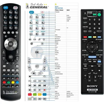 Dálkový ovladač General SONY RM-LP211 - náhradní dálkový ovladač