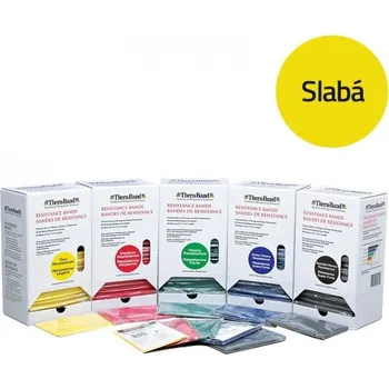 Tréninková pomůcka pro brankáře Thera-Band posilovací guma 1,5 m, žlutá, slabá