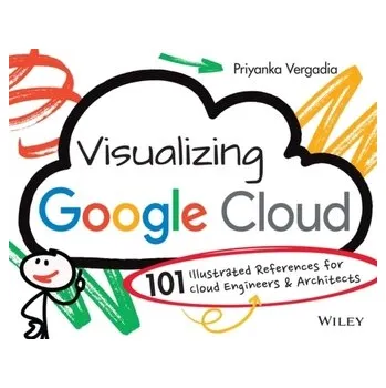 Technika Visualizing Google Cloud: 101 Illustrated Referenc es for Cloud Engineers and Architects - Vergadia, P