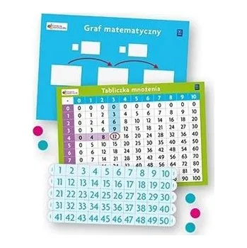 Liczę na matematykę SP 1-3 WSIP - Hanisz Jadwiga