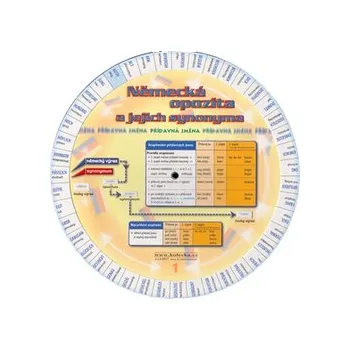 Německá opozita a jejich synonyma