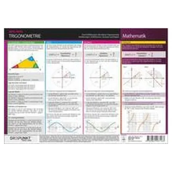 Přírodní věda Trigonometrie