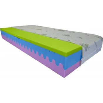 Matrace Bazyl.cz Matrace WELLS MEMORY EXTRA 7 zón 22cm - 80x200cm