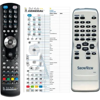 Dálkový ovladač FUNAI NA690, NA694, NA990, NA994, N9472 - kompatibilní značkový dálkový ovladač General