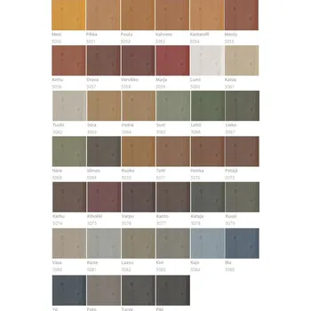 Tikkurila Valtti Plus Kesto EPP tenkovrstvá lazura 0,9L Kesto EPP: bezbarvá báze