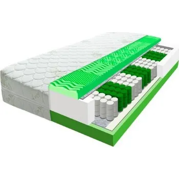Matrace Zeus Premium Aloe Vera 24 cm 120x200