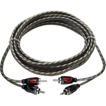 Audio kabel Signálový kabel ACV Tyro TY-300 3 m